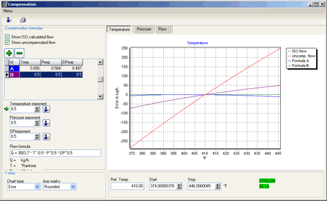 FlowCalc Analyzer